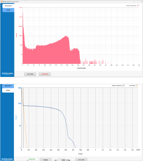 ENFMS Wave separator Automatic Calibration Software