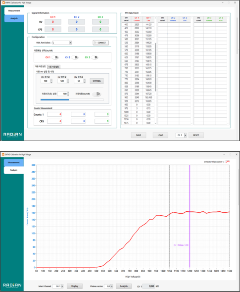 ENFMS High Voltage Automatic Calibration Software